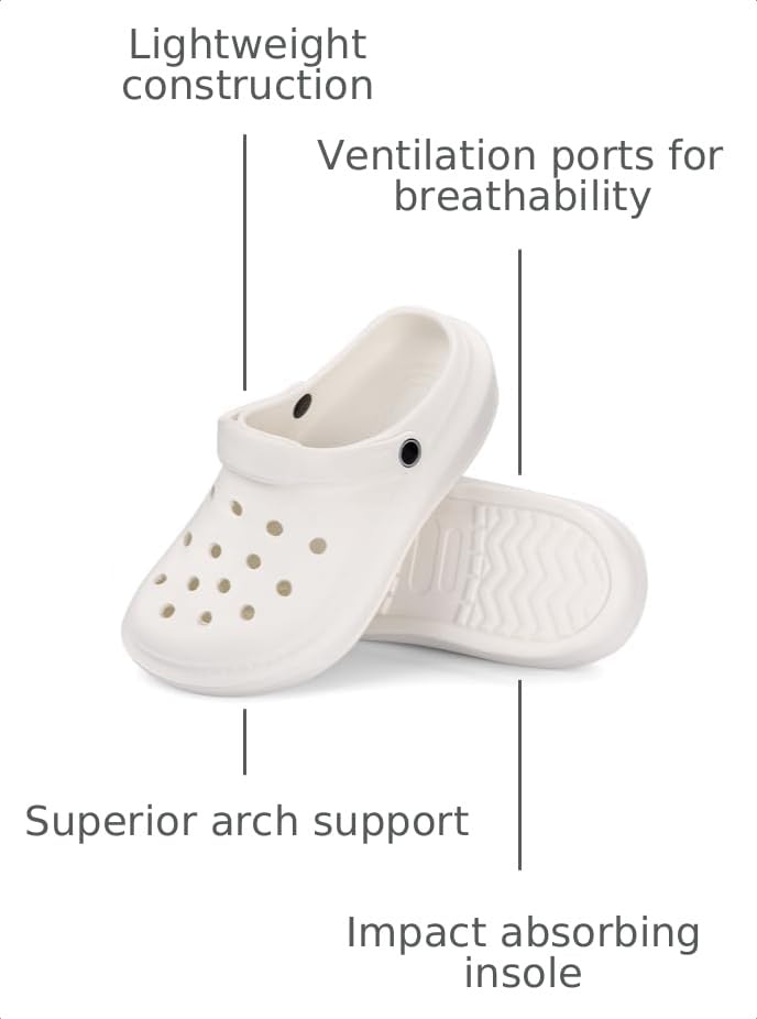 Image of VONMAY Men's Women's Clogs, Breathable Garden Shoes Adjustable Slides | Breathable vents, Quick drying, Arch support, Lightweight comfort, Easy cleaning