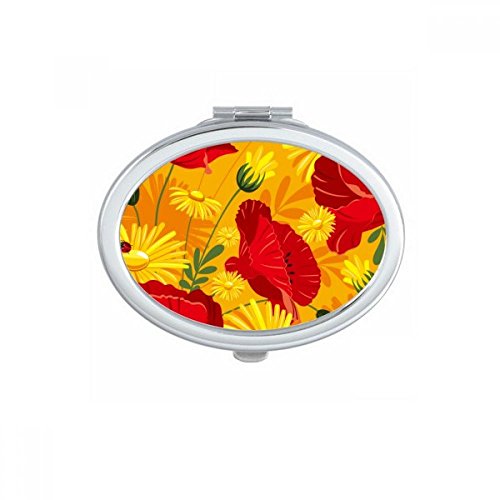 Miroir de maquillage compact portable ovale contre reflets flous