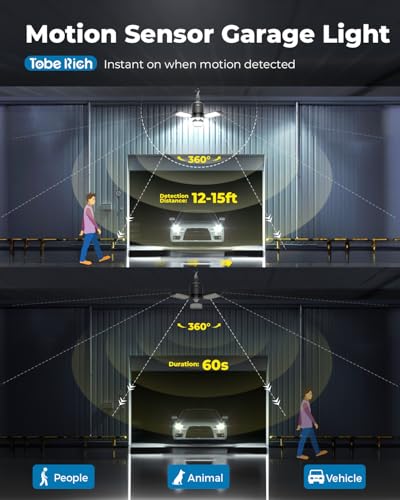 Image of toberich Motion Sensor Garage Light Plug in, 8000LM Shop Light w / 3 Modes, 3 Deformable LED Panels, 6500K Indoor Motion Sensor Light Bulb for Garage, Utility Room, Basement (1 Pack)