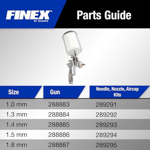 Graco-Sharpe 288886 Finex FX2000 Conventional Spray Gun, 1.5 mm