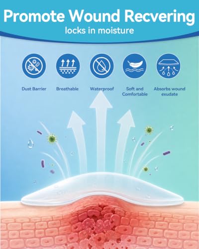 Image of Ourmed Medical-Grade Hydrocolloid Roll with Box (2 Roll), Waterproof Hydrocolloid Bandages for Wound Care and Minor Burns, Pimple Patches for Acne Care, First Aid Supplies for Home & Outdoor, 2in*5ft