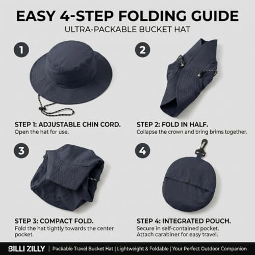 Image of 2 Pack Reusable Gel Ice Packs & Waterproof Foldable Hat for Men Women, Built-in Ice Pack Pockets, 4-Hour Cold Therapy Relief for Migraines, Construction, Heat Stroke Prevention, Navy