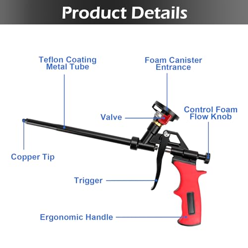 LYCXAMES PU Schaumpistole, 2 Stück Bauschaumpistole mit dem Ventil, BENÖTIGT KEINE REINIGER, metall Dosierpistole mit ergonomischem Kunststoffgriff für Heimwerker und Profi, Rot