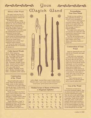 Your Magick Wand Parchment Paper Poster