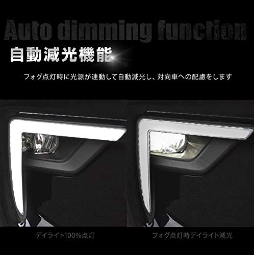 Amazon | シェアスタイル ランドクルーザープラド150系 後期 Amazon | シェアスタイル ランドクルーザープラド150系 後期