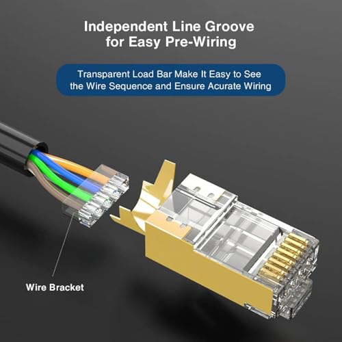 100 conectores pasantes Cat7 y Cat6A, 50UM dorado miniatura 3