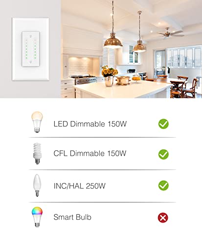 Ghome Smart Dual Dimmer Switch Compatible With Alexa Google Home, 2.4Ghz Wi-Fi Switch For Dimmable Led Cfl Inc Light Bulbs, Space Saving, Neutral Wire Required,1 Pack, White #TOP3