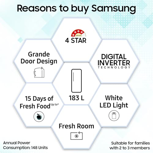 Image of Samsung 183 L, 4 Star, Digital Inverter, Direct-Cool Single Door Refrigerator (RR20C1824HV /HL, Himalaya poppy Blue, Base Stand Drawer)