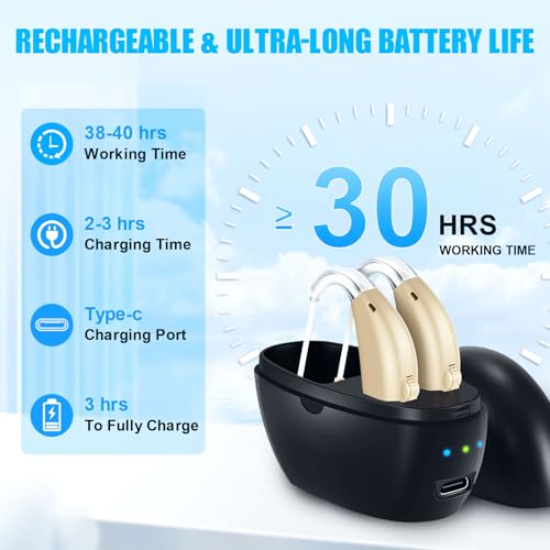 Hearing Aids, Hearing Amplifiers for Seniors Hearing Loss, Rechargeable with Volume Control, Noise Cancelling, Charging Case with Extra Long Battery Life - Thumbnail 3