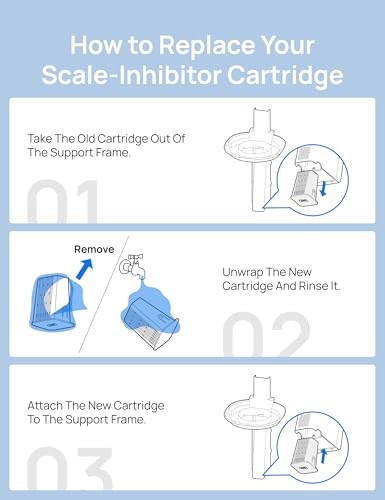 Image of DREO Scale-inhibitor Cartridge 3-Pack for Evaporative Humidifier, Compatible with DREO Humidifier 774S, Improve Water Quality, Healthier Mist Output, Eliminate White Dust, Easy to Clean, Replaceable
