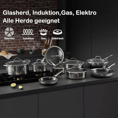 SNOWCLAD Wokpfanne 30cm & Bratpfannen 24+28cm Wok und Bratpfannen Set – Ansicht 6