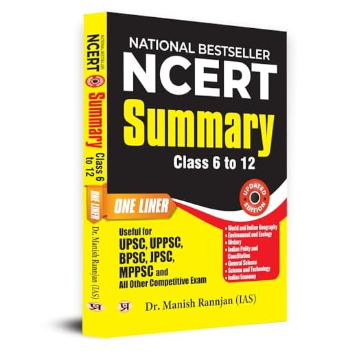 NCERT Summary (Class 6 to 12) (useful for UPSC, UPPSC, BPSC, JPSC, MPPSC) One Liner for UPSC/IAS Preparation, State Civil Services & other Competitive Exams