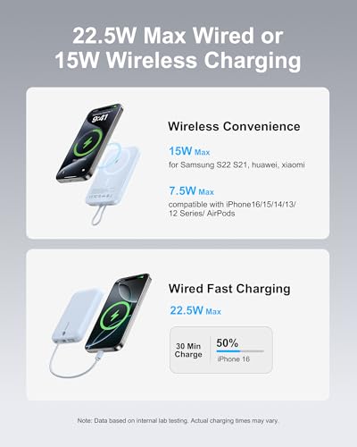 Image of AsperX Magnetic Power Bank, 10,000mAh Wireless Portable Power Bank, 22.5W USB-C Power Delivery Portable Charger Compatible for iPhone 16 /15 /14 /13 /12 Series, Blue