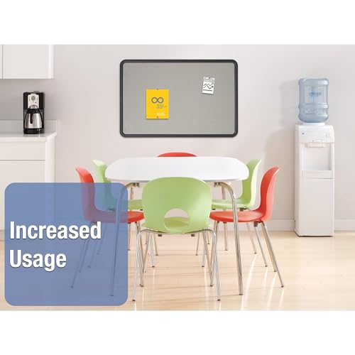 Quartet 7693G Bulletin Board, Fabric, 3 X 2 Feet, Office Bulletin Boards, Contour Gray Plastic Frame thumb #6