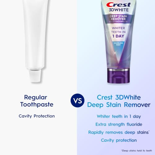 Crest 3DWhite Deep Stain Remover Dazzling Mint Toothpaste, 2.1 oz (Pack of 1), Whiter Teeth in 1 Day, Enamel Safe Fluoride Toothpaste for Fast Stain Removal and Prevention - image 3