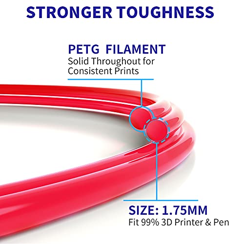 Image of Geeetech PETG Filament 1.75mm Red, 1 KG (2.2lbs) Spool 3D Printer PETG Filament, High-Toughness, ±0.02mm Accuracy, Neatly Wound & Moistureproof, Non-Clogging Non-Stringing, Fits Most FDM Printers