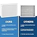 Cooyafan 14 x 17.5 x1.75 MERV 13 Replacement Dehumidifier Filter Compatible with Honeywell DR90 & DR120 Dehumidifiers (50070171-002) 4 Pack