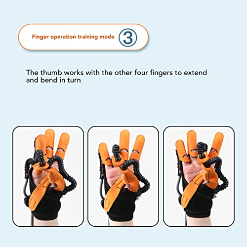 Guanto per Robot per Riabilitazione della Mano