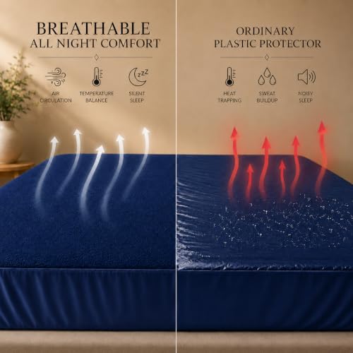 Image of BSB HOME Waterproof Terry Mattress Protector, Soft Cotton Terry Mattress Cover with Deep Pocket Fitted Sheet Style, Breathable & Noiseless Bed Protector, Single Bed- 36 x 72 +9 Inches - Royal Blue
