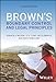 Brown's Boundary Control and Legal Principles