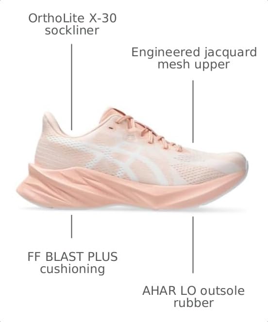 Image of ASICS Women's DYNABLAST 5 Running Shoes