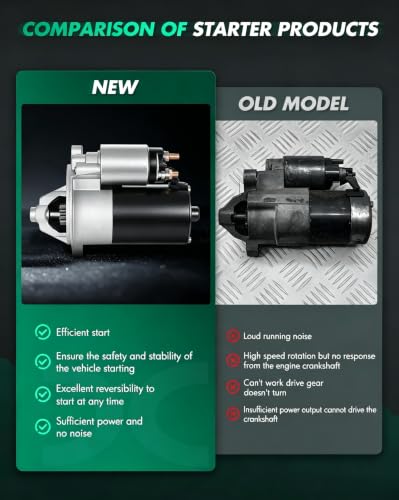 Image of SCITOO Starter Fit For Ford Aerostar 1990-1996 V6 4.0L 3239N