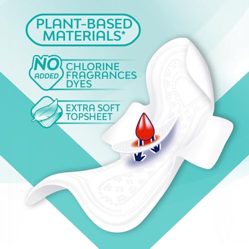 Image of Saba Sensiti-V Ultra Thin Regular Sanitary Napkin Pads with Wings, 4-Pack of 20 Pads (80 Count)