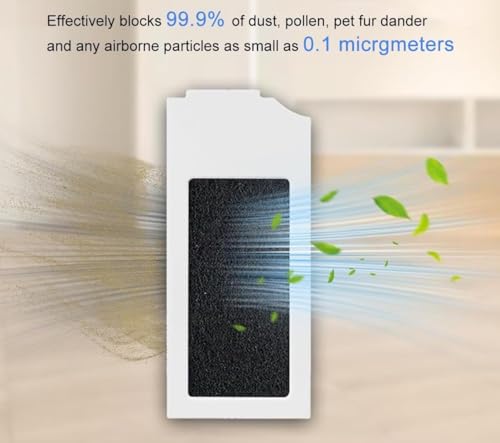 Image of Replacement Hepa Filter Accessories Compatible with Ecovacs Deebot T20 Omni /PRO /MAX T20 Pro /Max Plus N20, N20 Plus, or N20 Pro Plus Robot Vacuum Cleaning accesoriesN20, N20 Plus, or N20 Pro Plus