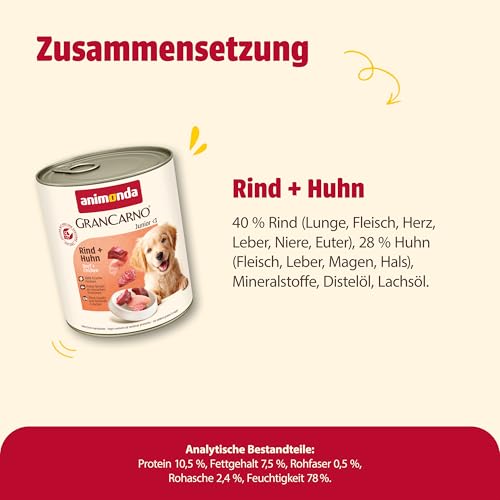 animonda GranCarno Junior Rind + Huhn (6 x 800 g), Welpenfutter für Junge Hunde, Nassfutter für Hunde mit 100% frischen, fleischlichen Zutaten, Junior Hundefutter ohne Getreide