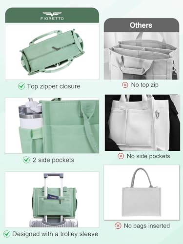 Image of FIORETTO Womens Canvas Tote Bag Purse with Individual Compartment, Zipper Top, Reinforced Bottom & Luggage Sleeve