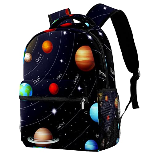 Sac à dos système solaire pour fille et garçon avec porte-bouteille intégré