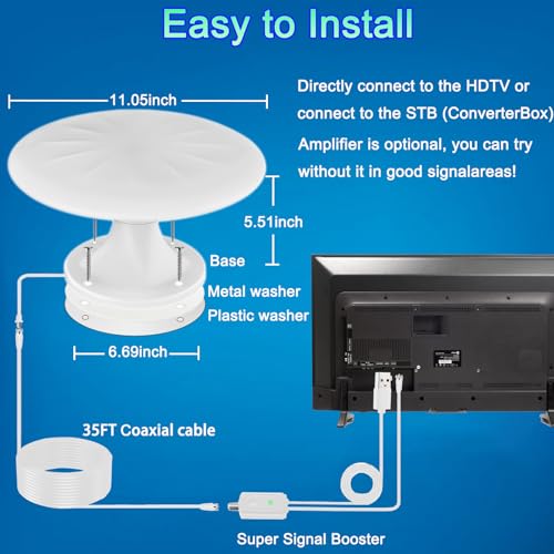 RV TV AntenV500