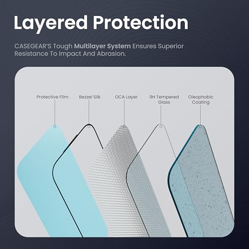 Image of CASEGEAR Impact Pro Screen Protector Compatible With iPhone Air | Unbreakable Protection | Complete Coverage Tempered Glass | Easy Installation Kit