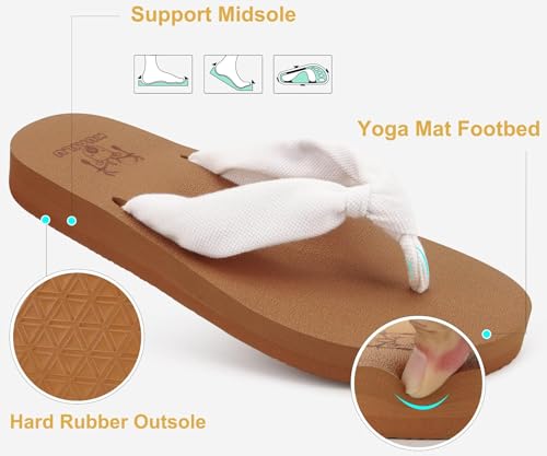 Image of KuaiLu Flip Flops for Women with Arch Support Summer Beach Thong Sandals