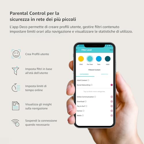 Deco S1900(2-pack) Router WiFi Mesh AC1900Mbps, Router e Ripetitore, Controllo Parental, Compatibile con Amazon Alexa, 2 Pezzi con Copertura Fino a 360?, 3 Porte Ethernet Gigabit Versione 2023 - Powerline - Immagine 5