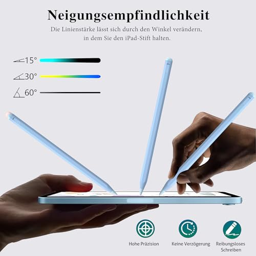 Stift für iPad 11 & 10. Gen, Air 11” & 13“ (M3/M2), Stylus Pencil für Apple iPad 11/10/9/8/7/6/A16, Pro 3/4/5/6/M4, Air 3/4/5, Mini 5/6 mit Schnellladeleistung Palm Rejection, Neigungssensitivität