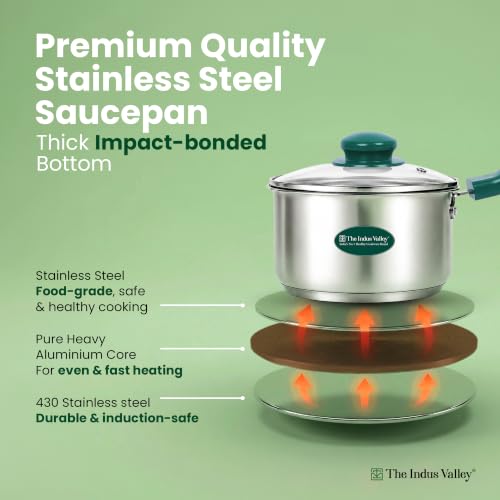Image of The Indus Valley Stainless Steel Impact Bonded Sauce Pan 1.5 litres with Glass Lid | Chai & Soup Pan | Induction & Gas Compatible | 3-Layer Thick Bottom | Stay-Cool Handles | 100% Toxin-Free