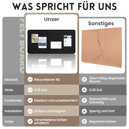 Großes Filz Pinnwand, 150x90cm Filzboard mit 40 Reißzwecken, faltbares Bulletin Board, Fotodisplay-Tafel mit selbstklebendem Klebeband für Büro, Zuhause und Schule