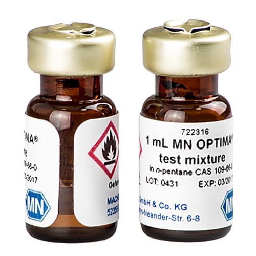 Neubauer Improved, 200 Tests