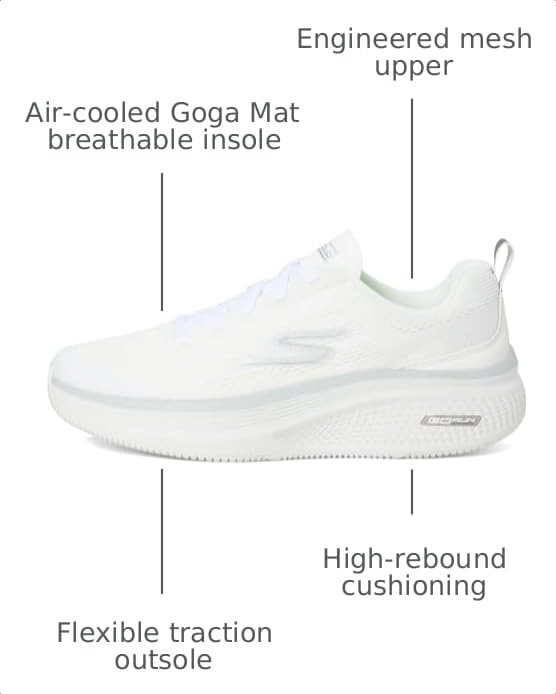 Image of Skechers Men's Go Run Elevate 2.0 - Fluid Motion