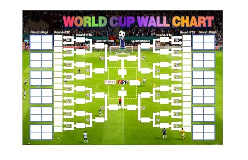 World Cup Schedule Poster – Extra Large 23.6x35.4 Inch Wall