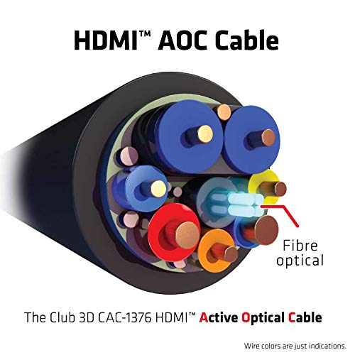 Amazon | Club 3D HDMI™ (AOC) アクティブ光ケーブル 4K120Hz 8K60Hz