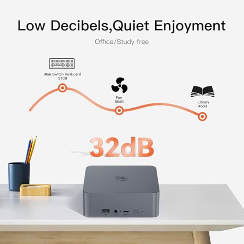Image of Beelink EQR5 Mini PC,AMD Ryzen 5 5625U Processor(6C /12T,up to 4.3GHz),16GB DDR4 RAM 500GB NVMe PCIE3.0x4 SSD,Mini Computer Support 4K Dual Screen Display /Dual LAN /WiFi 6 /BT5.2 /USB 3.0