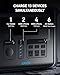 Anker SOLIX F1200 Portable Power Station, PowerHouse 757, 1800W Solar Generator, 1229Wh Battery Generators for Home Use, LiFePO4 Power Station for Outdoor Camping, and RVs (Solar Panel Optional)