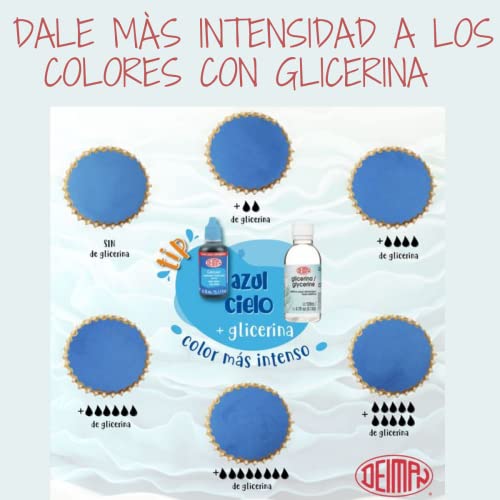 Cremas, Beauty Imagen adicional
