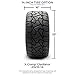 Xcomp Gladiator 23x10-14 DOT Golf Cart Tire Steel Belted - Set of Four