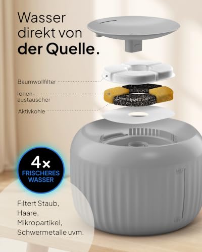 Pretty Paw Katzenbrunnen mit Leiser Pumpe, LED und Aktivkohlefilter, 2,5L – Ansicht 3