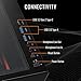 Thermaltake LCGS View 9897X-270 Gaming Desktop (AMD Ryzen™ 7 9800X3D, 32GB 6400MT/s DDR5 RGB Memory, AMD Radeon™ RX 9070 XT, 2TB NVMe M.2, WiFi, Windows 11) V27B-B850-97X-LCS