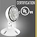 Compass CORS Hubbell Lighting LED Single Head Emergency Light,White