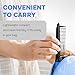 Herstyler Hair Straightening Comb - Straightener Comb for Flat Iron - Makes Styling Easy - Get Straight Hair in Minutes (Blue)